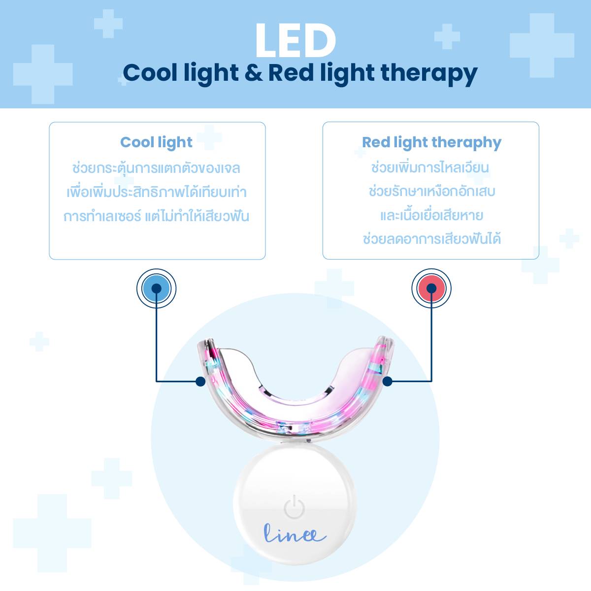 Linee Teeth Whitening kit Premium มาพร้อม เจลรีฟิล 1 กล่อง (มี 3 หลอด)