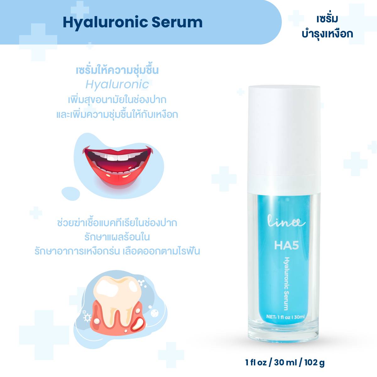 Linee HA5 Hyaluronice Serum สูตรควบคุมความชราในช่องปาก เช่น เหงือกร่น หรือโรคเหงือกต่างๆ (ขวดสีฟ้า 1 ขวด)