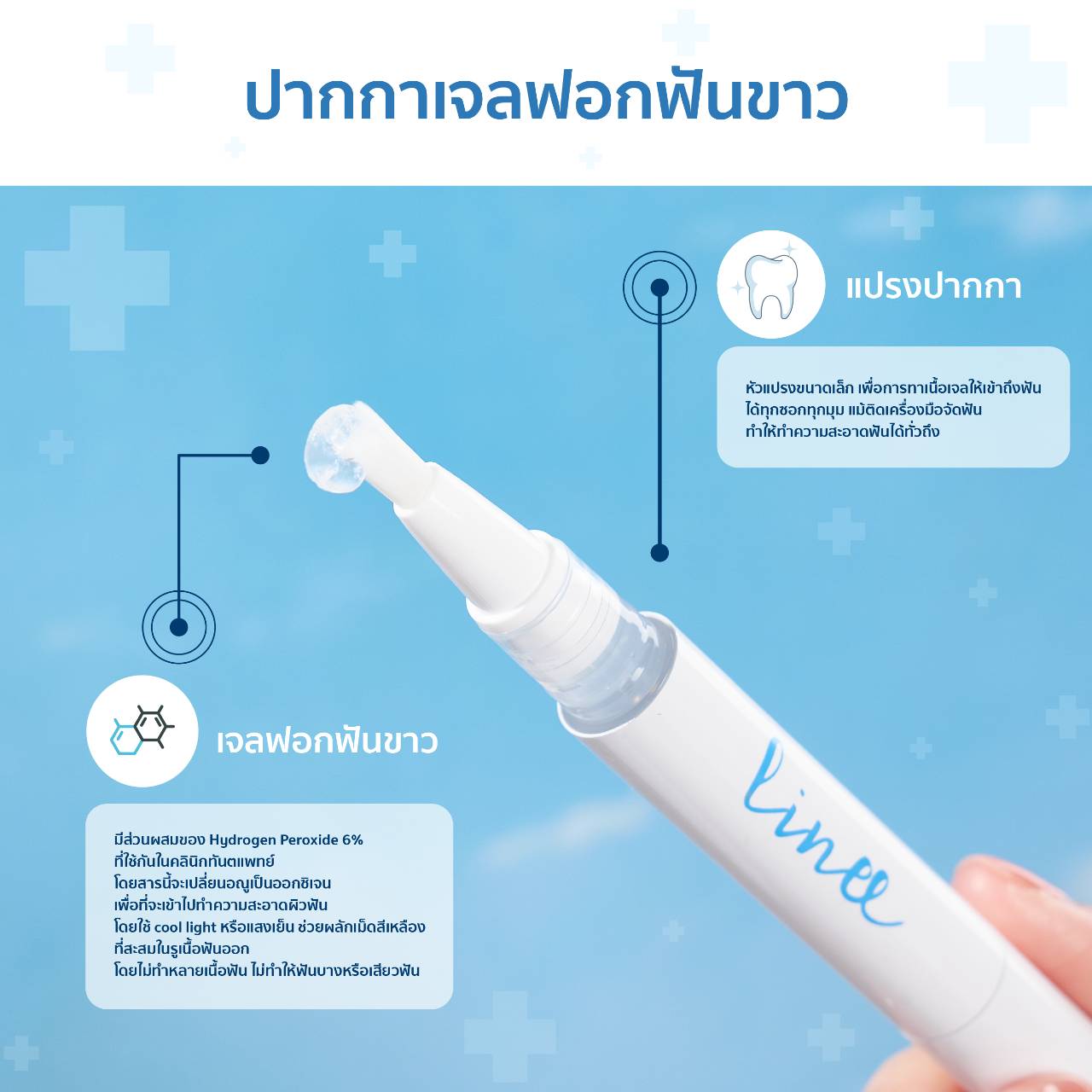 ชุดอุปกรณ์ฟอกฟันขาว ลินี Linee Teeth Whitening kit  Premium  นวัตกรรมใหม่ ระบบแสงไฟอัตโนมัติ 2 ระบบ